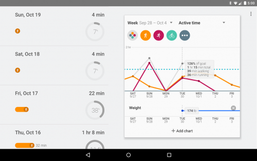 Google stellt eigene Fitness-App für Android vor
