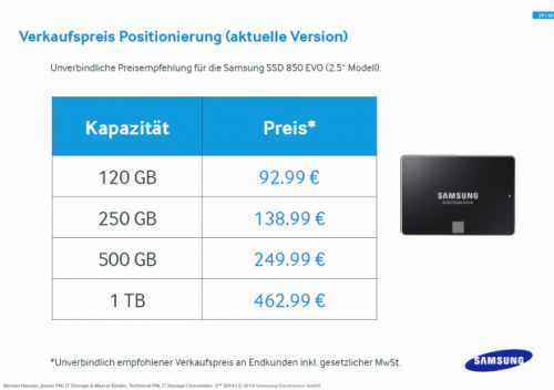 Samsung 850 Evo: Neue SSDs mit 3D-VNAND-Modulen