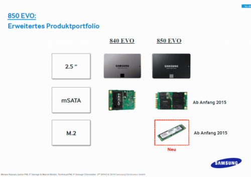 Samsung 850 Evo: Neue SSDs mit 3D-VNAND-Modulen