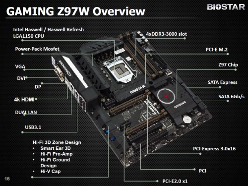 Biostar Gaming Z97X und Z97W: Neue Mainboards mit USB-3.1-Anschluss