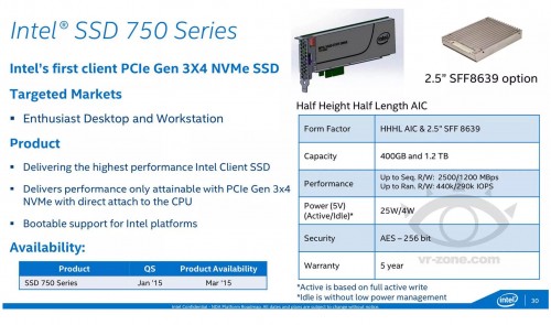 Intel: Neue Informationen zum NVMe-SSDs für den 1. April angekündigt