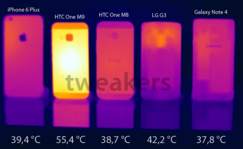 HTC One M9 leidet unter extrem hohen Temperaturen