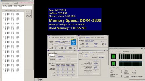 G.Skill Ripjaws 4: Das schnellste DDR4 128 GB Kit der Welt mit 2800 MHz