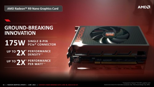 AMD Radeon R9 Fury Nano - Specs wie Fury X bei 175 Watt TDP
