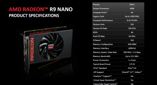 Radeon R9 Nano - Finale Spezifikationen und erste Bechmarks von AMD