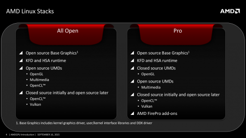 AMD: Neue Linux-Treiber für die Grafik-API Vulkan geplant