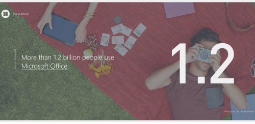 Microsoft: 1,2 Milliarden Office-Nutzer