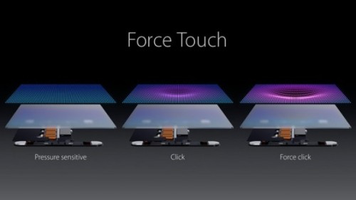 Force Touch: Neue Smartphones mit druckempfindlichen Displays