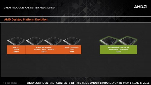 AMD: Einheitliches Sockel-System für Desktop-APUs und -CPUs angekündigt