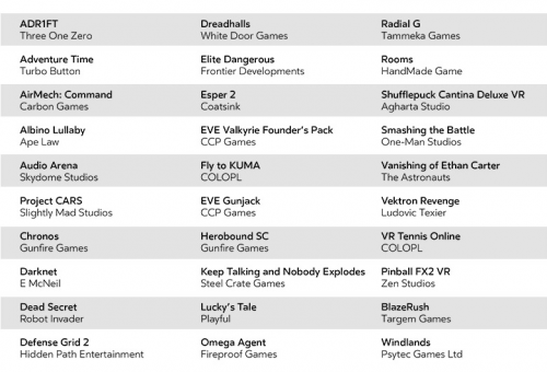 Oculus Rift: 30 Spiele zum Release am 28. März