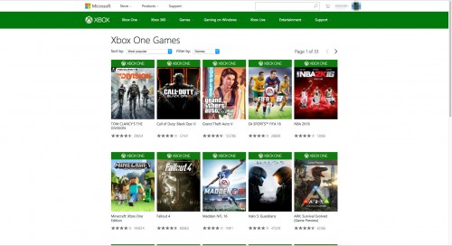 The Division lässt auf der Xbox One alle anderen Spiele hinter sich