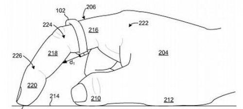 Microsoft lässt smarten Fingerring patentieren