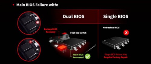 Biostar: Mainboards der Racing-Serie mit Dual-BIOS angekündigt