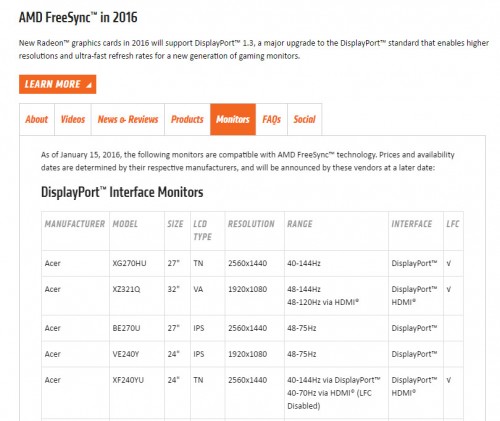 AMD: Liste aller FreeSync-Monitore