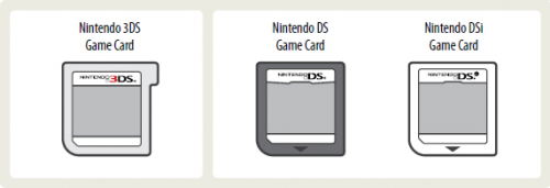 Nintendo NX wird Cartridge-System des 3DS übernehmen?