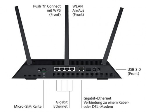 Netgear Nighthawk R7100LG: WLAN-Router mit integriertem LTE-Modem