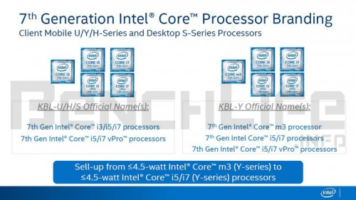 Intel trennt sich von der Core-M5/7-Serie