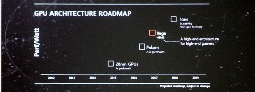 AMD Vega: High-End-GPU kommt in zwei Ausführungen - Greenland das kommende Konsolen-SoC?