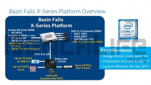 Intel: Skylake-X- und Kaby-Lake-X-Prozessoren sollen gleichen Sockel nutzen