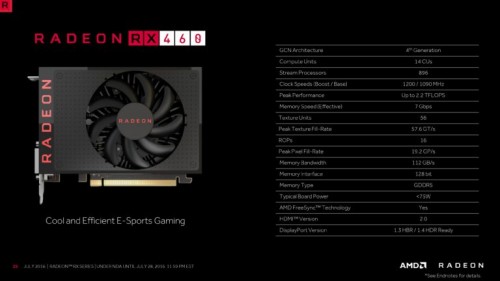 AMD präsentiert Radeon RX 470 und RX 460