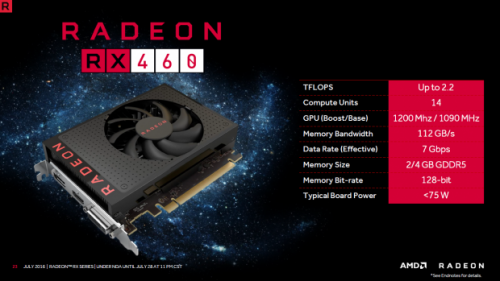 AMD präsentiert Radeon RX 470 und RX 460