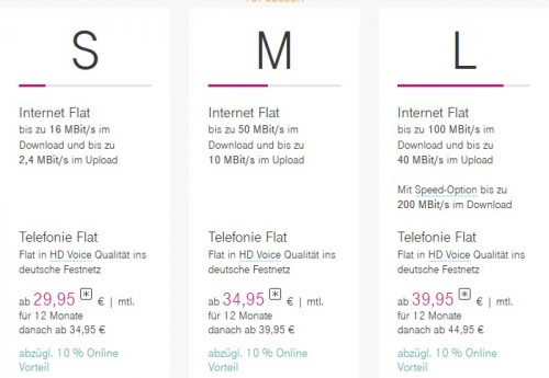 Telekom senkt Preise der 100-MBit-Anschlüsse deutlich