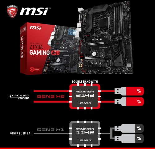 MSI Z170A Gaming M6: LGA1151-Mainboard mit E2500-Chip und Lightning-USB