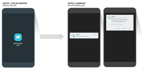 Google plant Universal-Schnittstelle für Messenger in Android