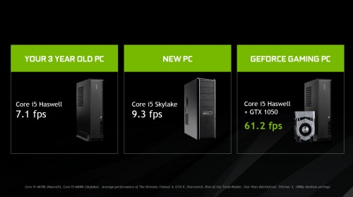 Nvidia GeForce GTX 1050 und GTX 1050 Ti vorgestellt