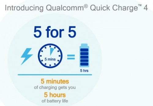 Qualcomm Quick Charge 4 angekündigt