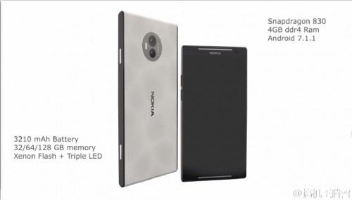Nokia C1: Erste Renderbilder des neuen Smartphones