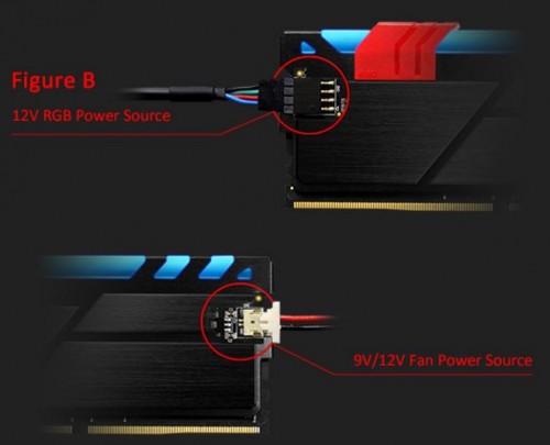 GeIL stellt neue EVO-X-DDR4-Serie mit RGB-LED-Beleuchtung vor