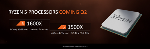AMD Ryzen 5 und Ryzen 3: Release der Six- und Quad-Core-CPUs später im Jahr geplant