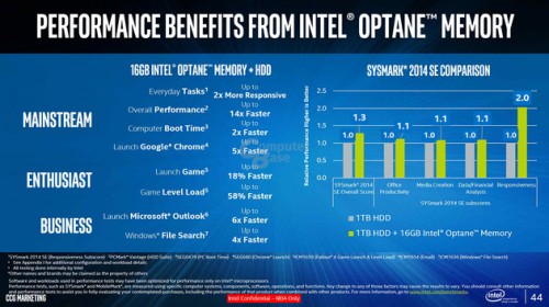 Intel Optane: Vorstellung der neuen Speicher-Cache-Module für den M.2-Slot