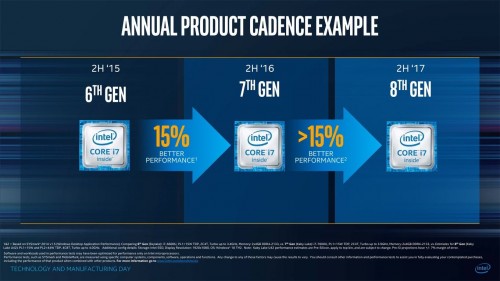 Intel Core-i-8000: Neue Serie nur ein Kaby-Lake-Refresh