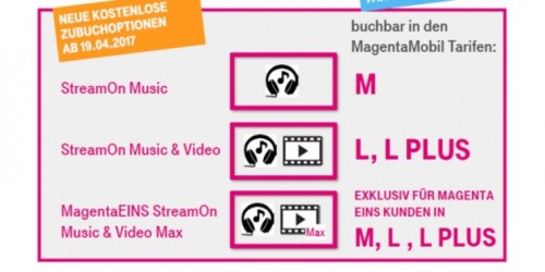 StreamON: Telekom plant Mobil-Flatrates für Musik- und Video-Inhalte