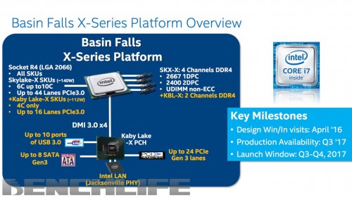 Intel: Skylake-X und Kaby Lake-X bereits zu Computex?