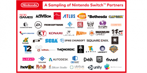 Nintendo Switch Liste
