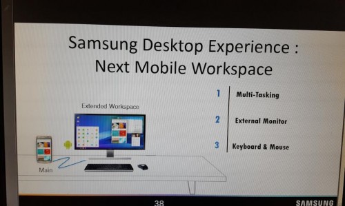 samsung desktop experience