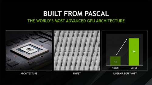 Nvidia GeForce MX 150: Kleiner Pascal fürs Notebook
