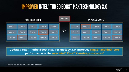 Intel Core X Series Processor Family Product Information 2 page 007