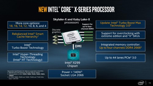 Intel Core X Series Processor Family Product Information 2 page 015
