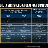 Intel-Core-X-Series-Processor-Family_Product-Information-2-page-020