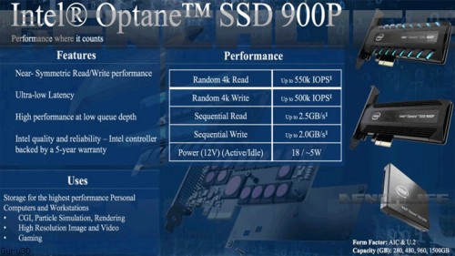 Intel Optane 900p: Erste richtige SSD mit XPoint-Technologie?