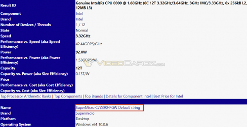Intel: Erstes Z390-Mainboard in SiSoft Sandra entdeckt