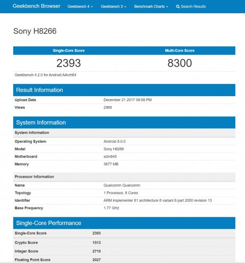 Sony: Erstes Benchmarks mit Snapdragon-845-SoC aufgetaucht