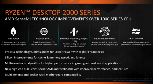 AMD Ryzen 2000: Neue Desktop-Prozessoren für April 2018 angekündigt