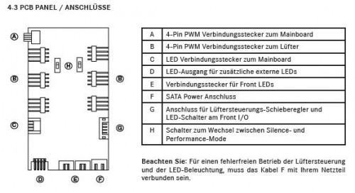 207.-Dark-Base-700-PCB-Panel-Anschlusse.jpg