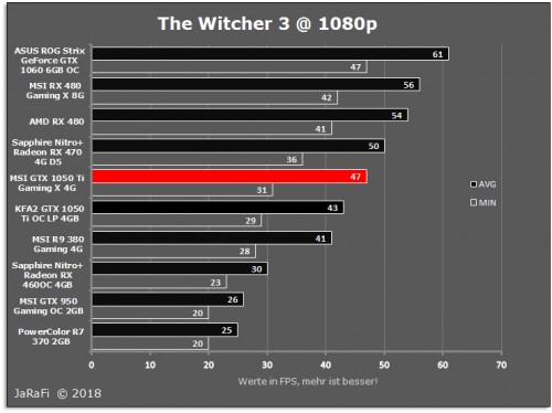 Witcher-3-1080p.jpg