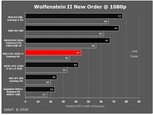 Wolfenstein-II.jpg